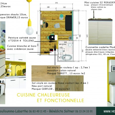 Conseil couleur et déco cuisine décoratrice d'intérieur Lyon