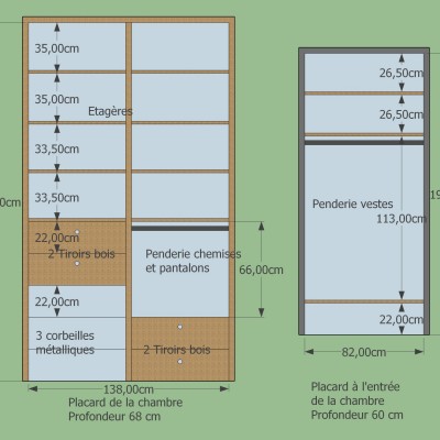 Décoration intérieure, aménagement, rénovation et suivi de chantier Chambre parentale Lyon Caluire, style scandinave contemporain élégant et naturel - Plan dressing de la chambre